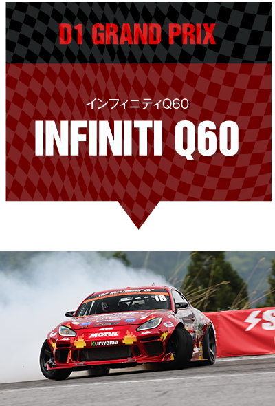 FORMULA DRIFT GR86